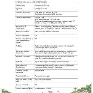 Spritzer Brand - Natural Mineral Water 1.25L X 12 🌟Promo - Image 10