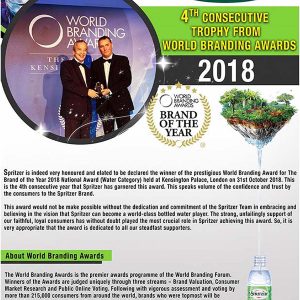 Spritzer Brand - Natural Mineral Water 1.25L X 12 🌟Promo - Image 14